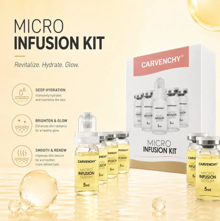 Kit di Microinfusione Carvench - Skincare You recensione e prezzo