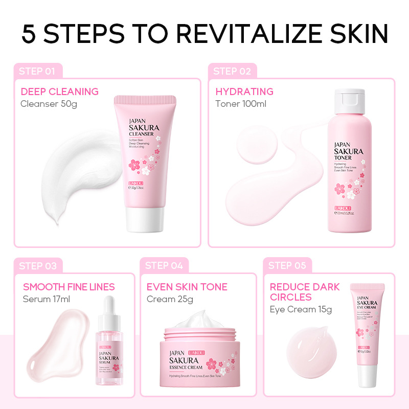 Set coreano per la cura della  - Skincare Bioaqua recensione e prezzo
